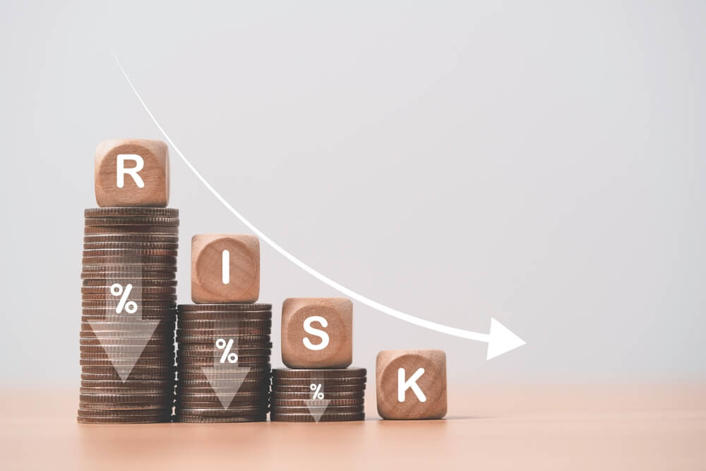Risk Management Rules