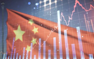 China's Stock Market