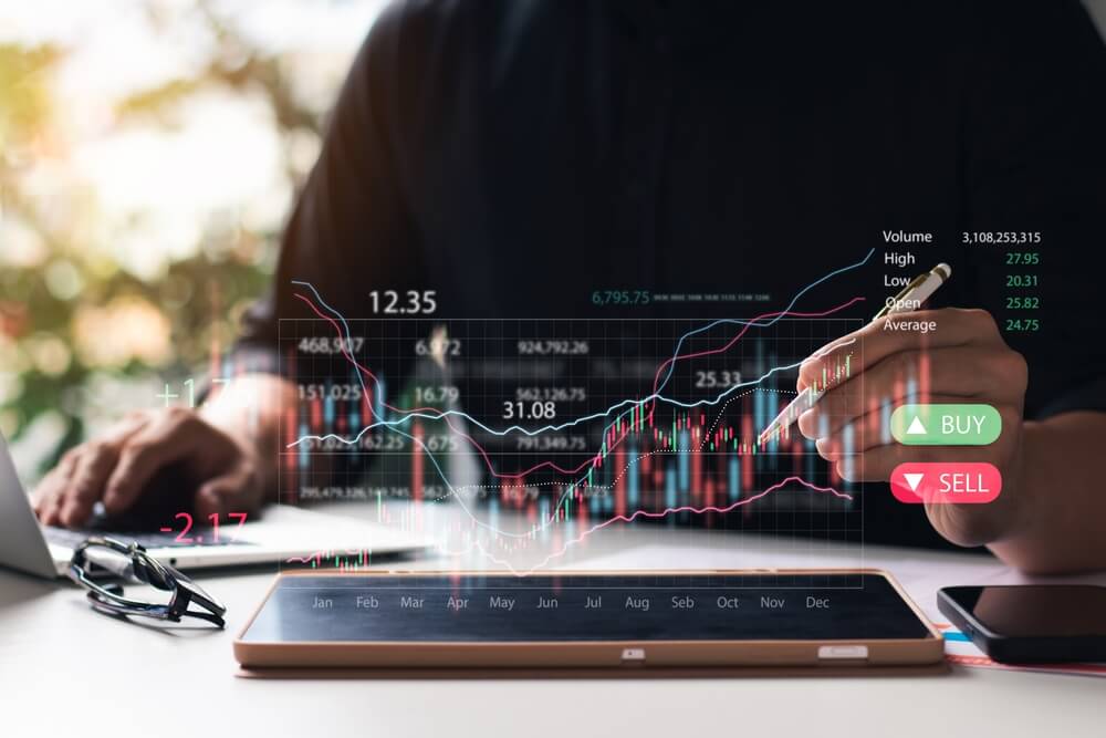 forex strategy market