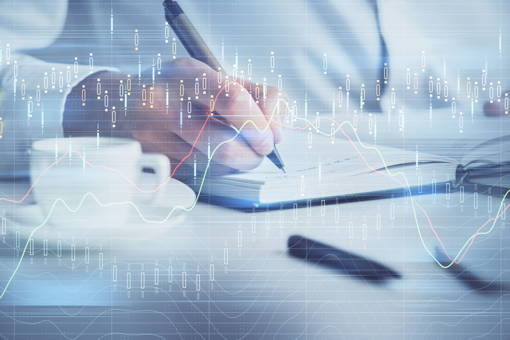 guide to forex trends