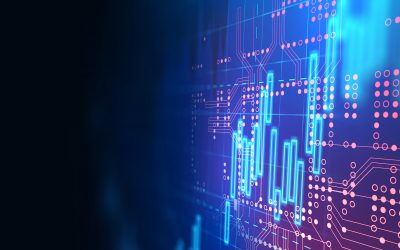 Technical analysis 4