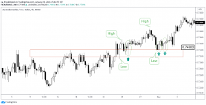 serious and profound analysis