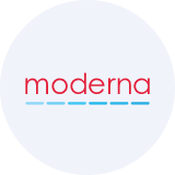 Moderna trading instrument